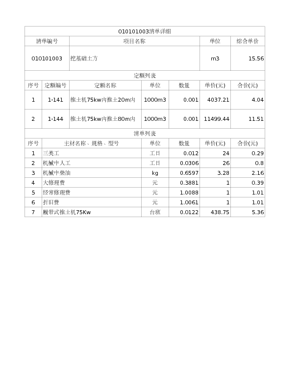 010101003  挖基础土方