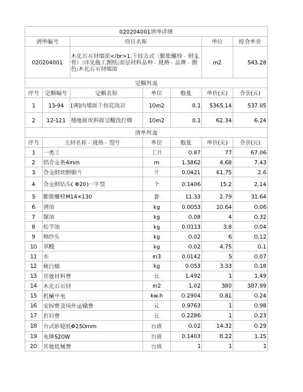 020204001  木化石石材墙面</br>1.干挂方式（膨胀螺栓、钢龙骨）:详见施工图纸;面层材料品种、规格、品牌、颜色:木化石石材墙面