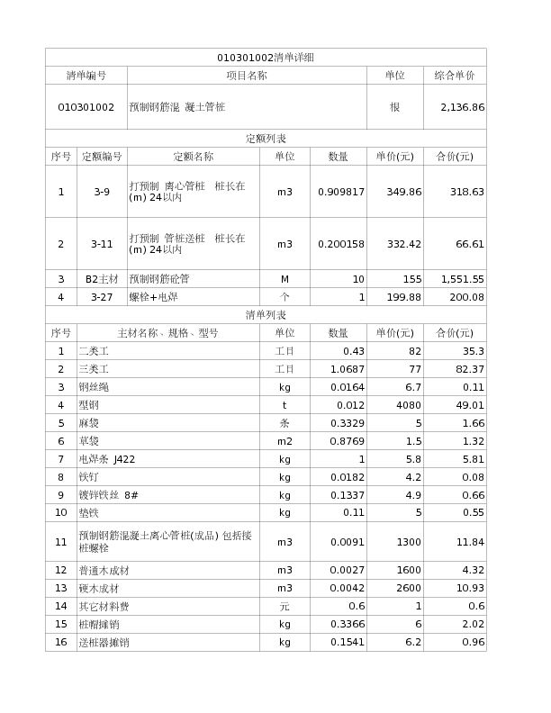 010301002  预制钢筋混 凝土管桩