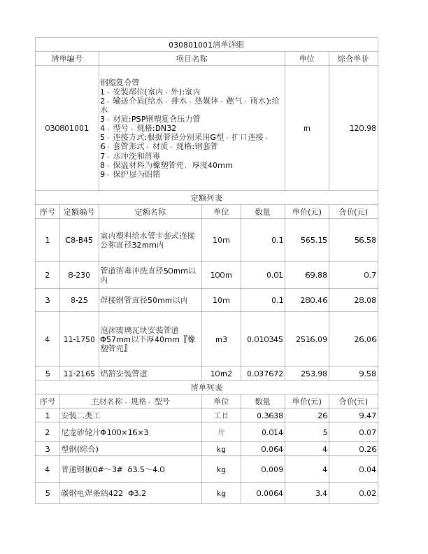 030801001  钢塑复合管