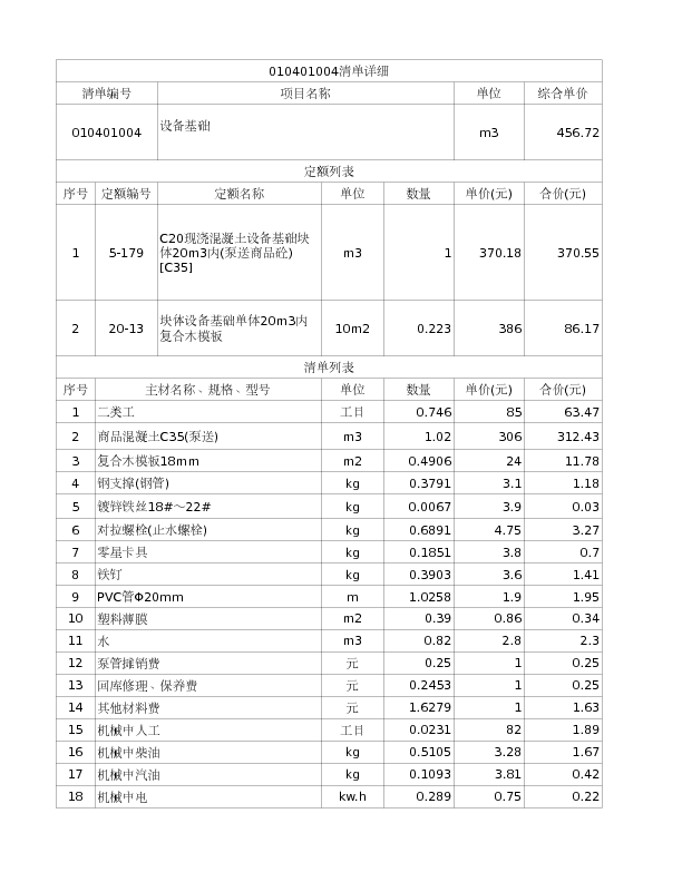010401004  设备基础