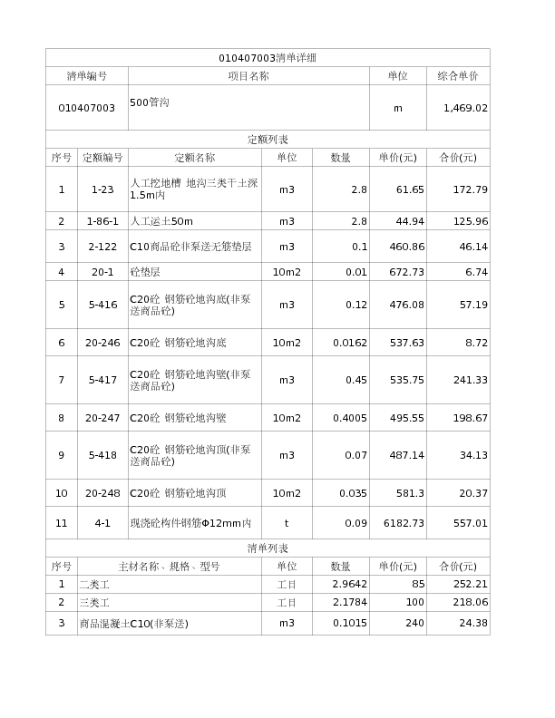 010407003  500管沟