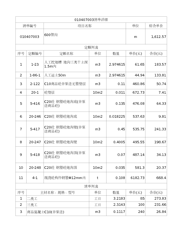 010407003  600管沟