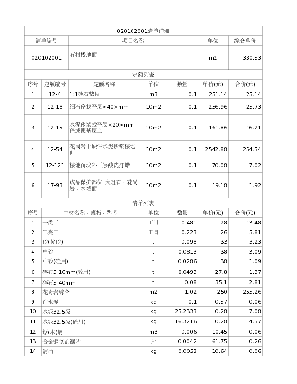 020102001  石材楼地面