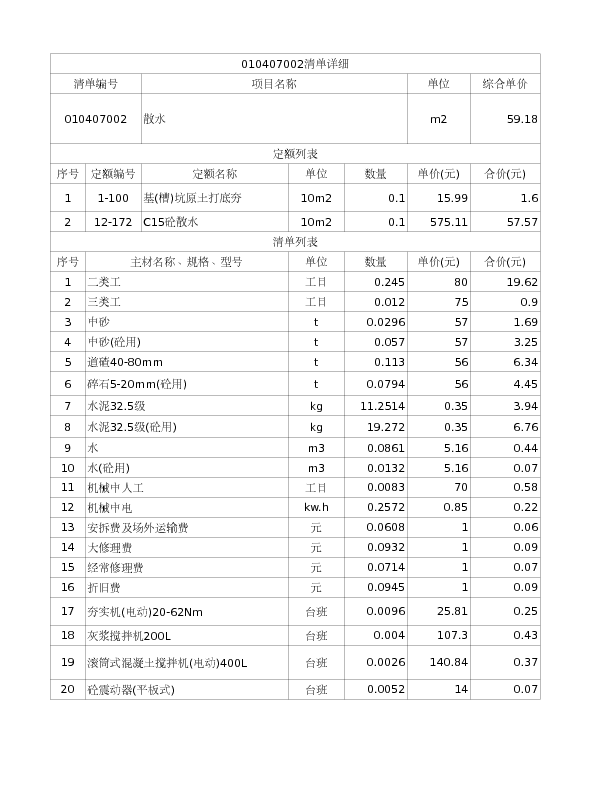 010407002  散水