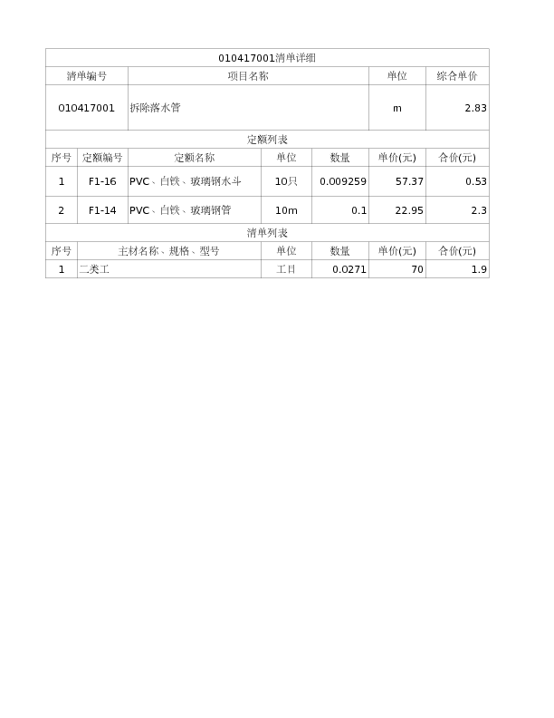 010417001  拆除落水管