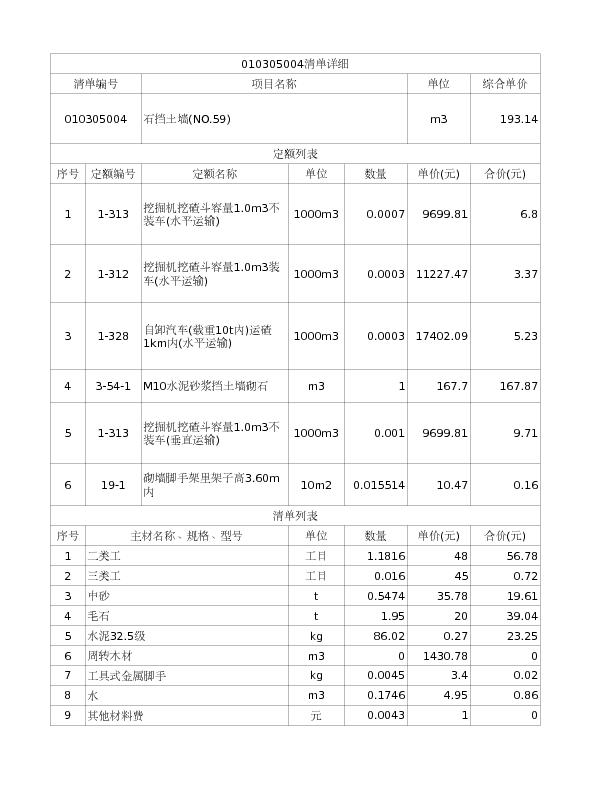 010305004  石挡土墙(NO.59)