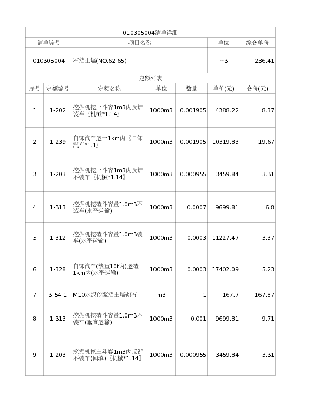 010305004  石挡土墙(NO.62-65)