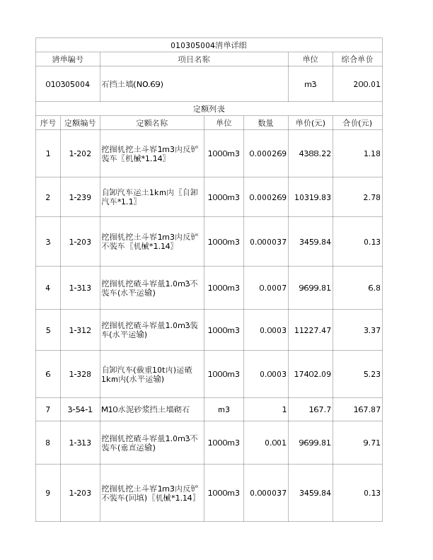 010305004  石挡土墙(NO.69)