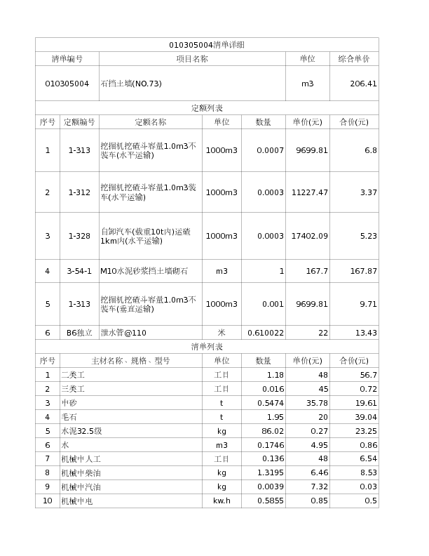 010305004  石挡土墙(NO.73)