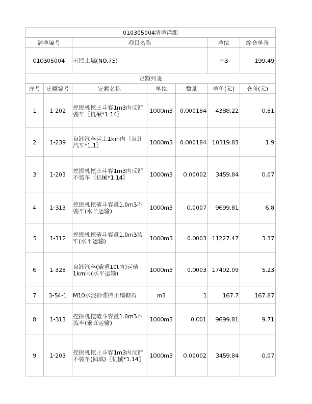010305004  石挡土墙(NO.75)