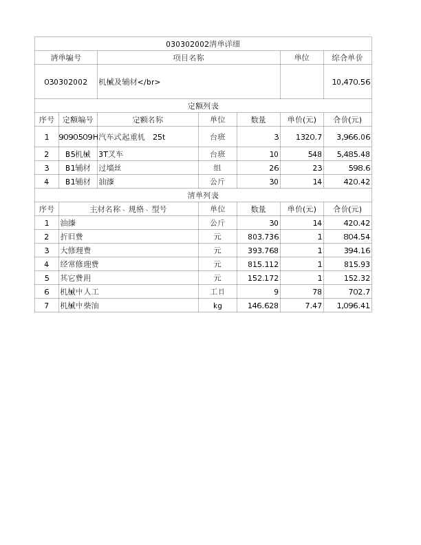030302002  机械及辅材</br>