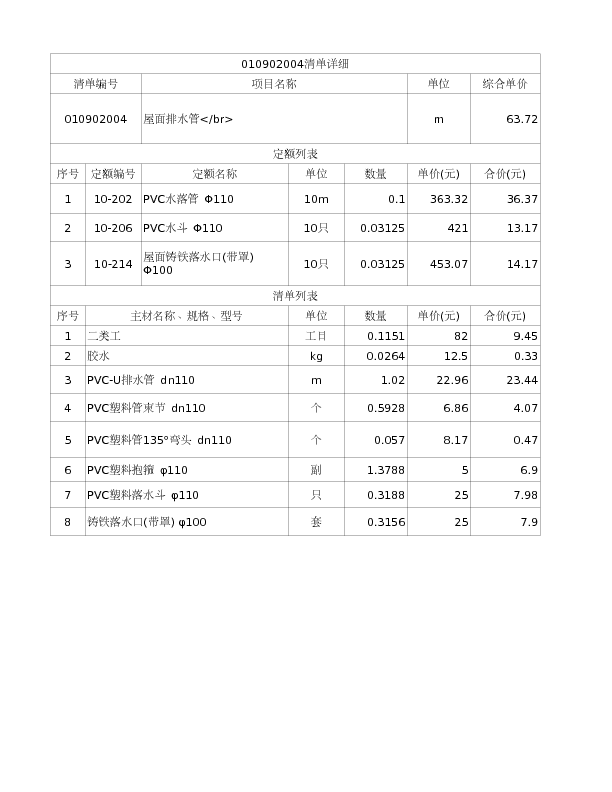 010902004  屋面排水管</br>