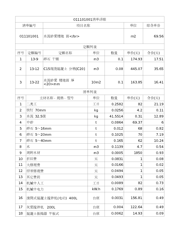 011101001  水泥砂浆楼地 面</br>