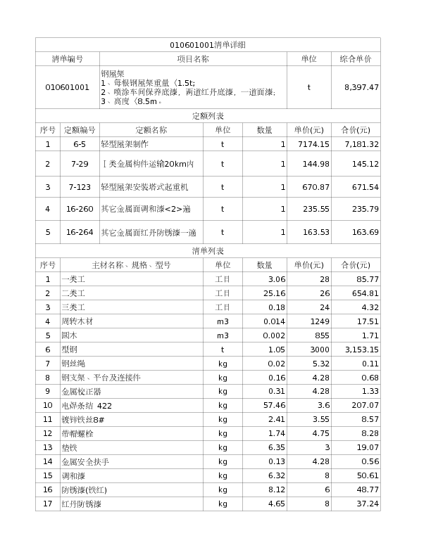 010601001  钢屋架