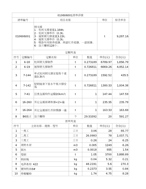010606001  钢支撑