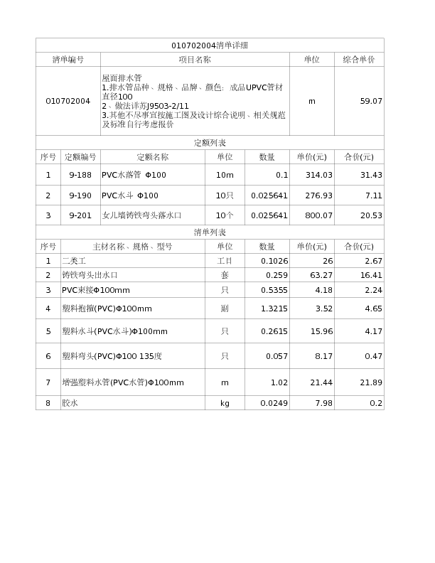 010702004  屋面排水管