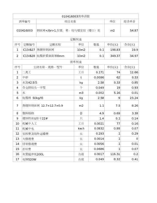 010416003  钢丝网</br>1.位置：梁、柱与墙交结（楼口）处