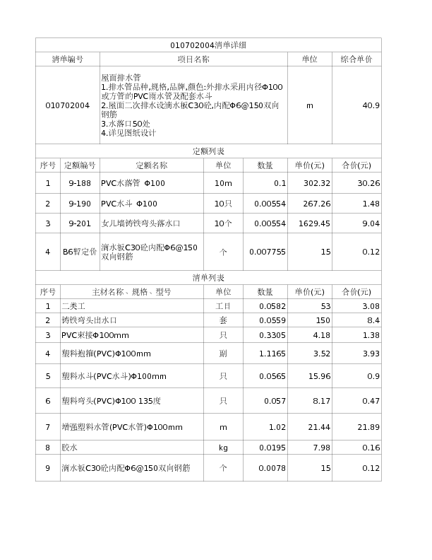 010702004  屋面排水管