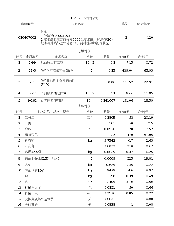 010407002  散水