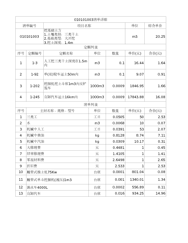 010101003  挖基础土方