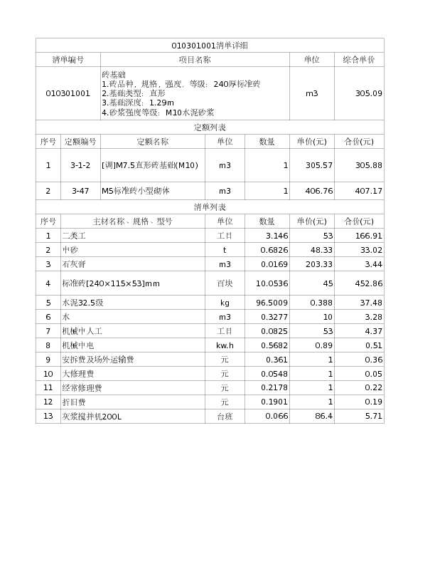 010301001  砖基础