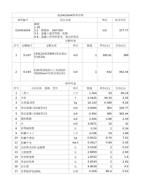 010403004  圈梁