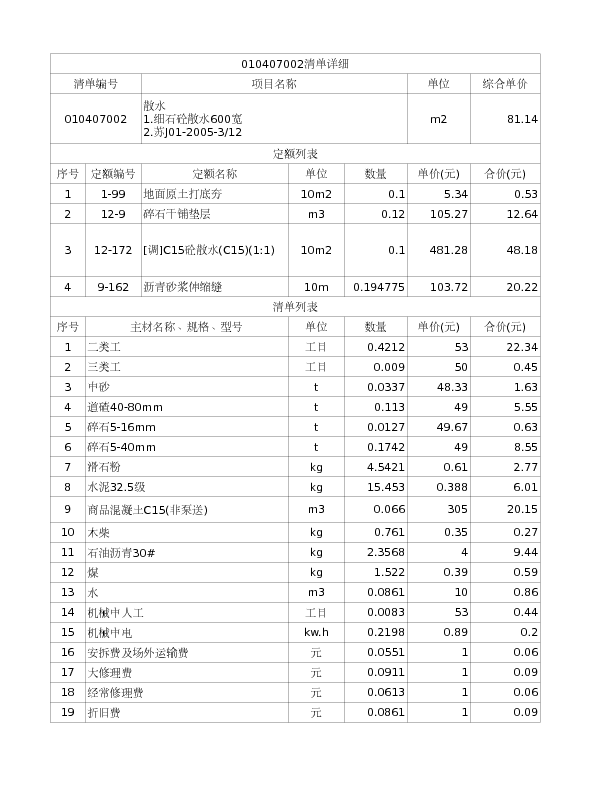 010407002  散水