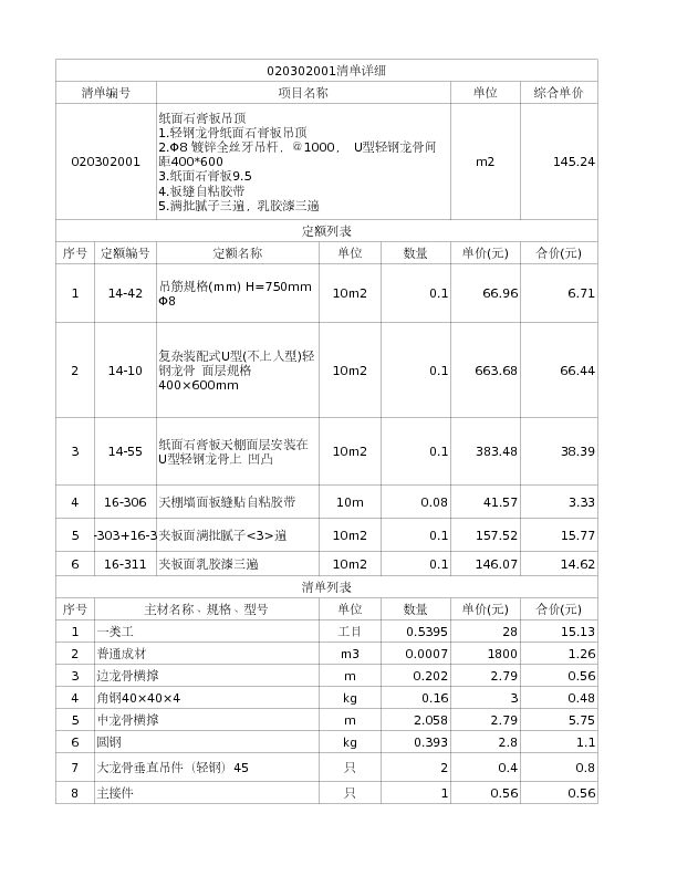 020302001  纸面石膏板吊顶