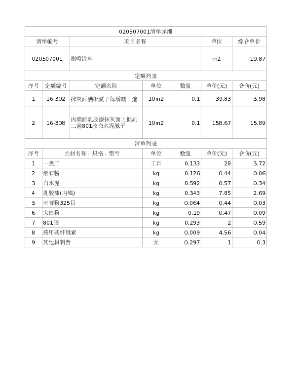 020507001  刷喷涂料