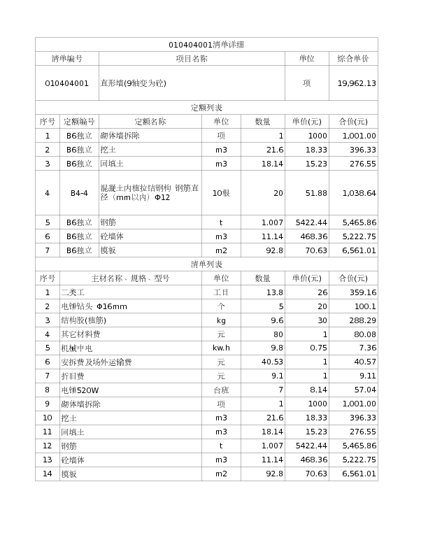 010404001  直形墙(9轴变为砼)