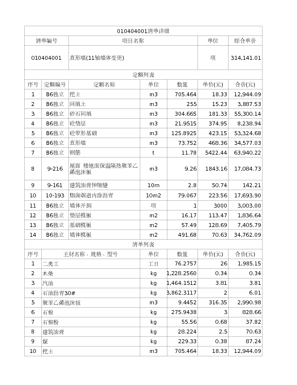010404001  直形墙(11轴墙体变更)