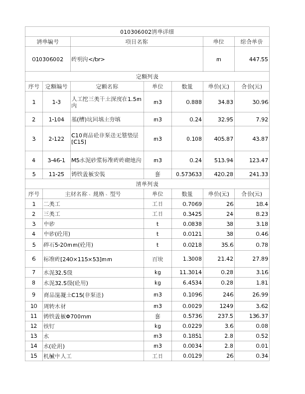 010306002  砖明沟</br>