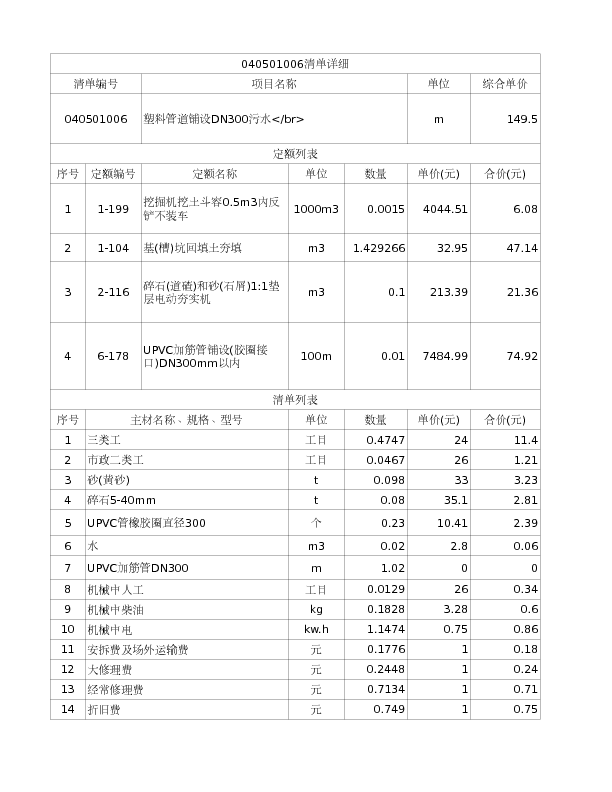040501006  塑料管道铺设DN300污水</br>