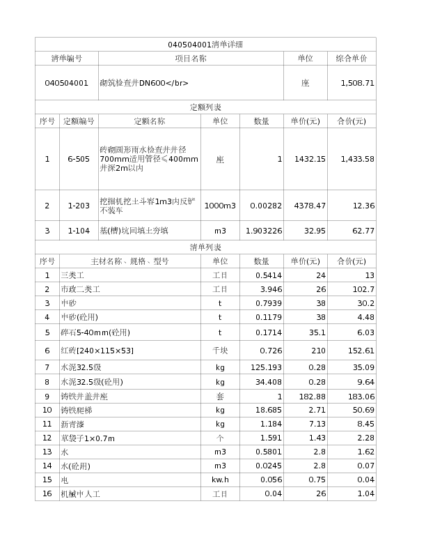 040504001  砌筑检查井DN600</br>
