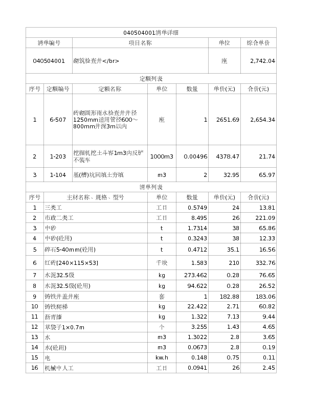 040504001  砌筑检查井</br>