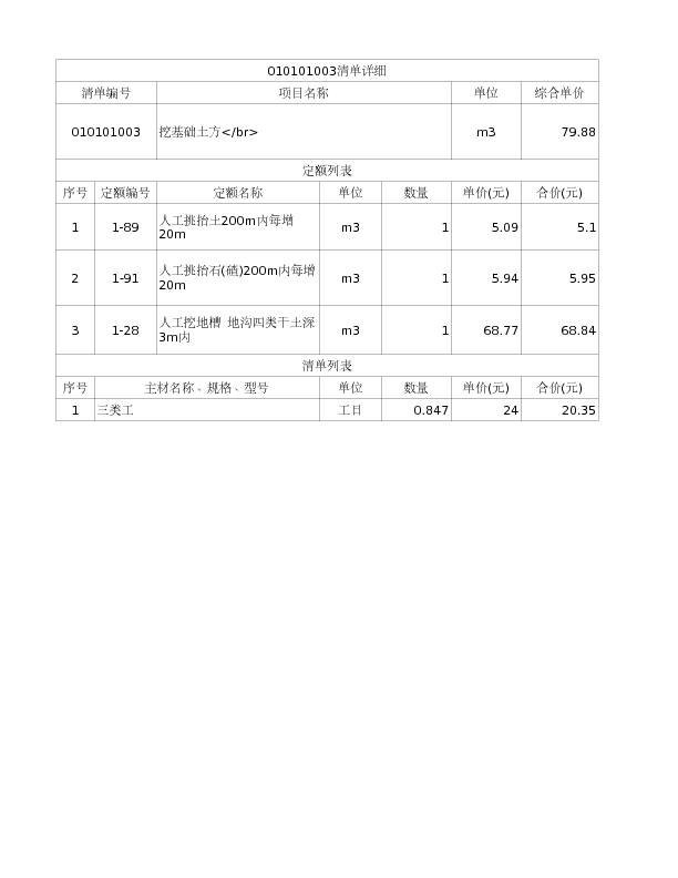 010101003  挖基础土方</br>