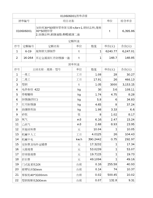 010606001  加钞间30*50镀锌管骨架支撑</br>1.钢材品种,规格30*50镀锌管