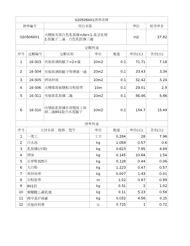 020506001  天棚抹灰面白色乳胶漆</br>1.基层处理