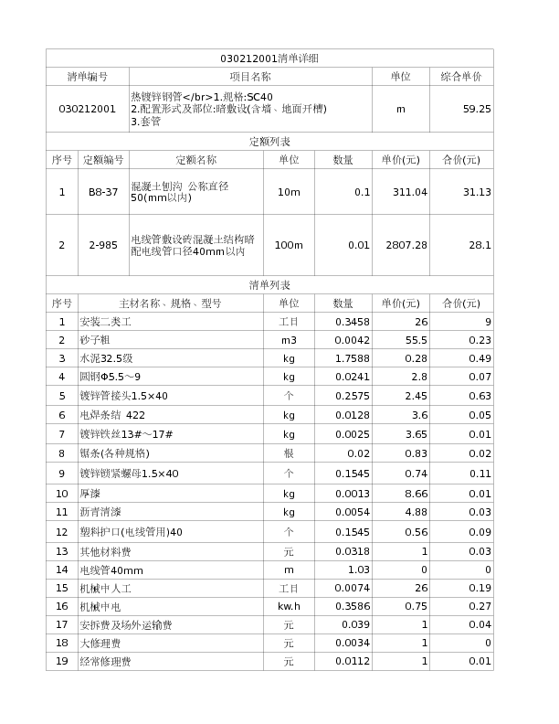 030212001  热镀锌钢管</br>1.规格:SC40