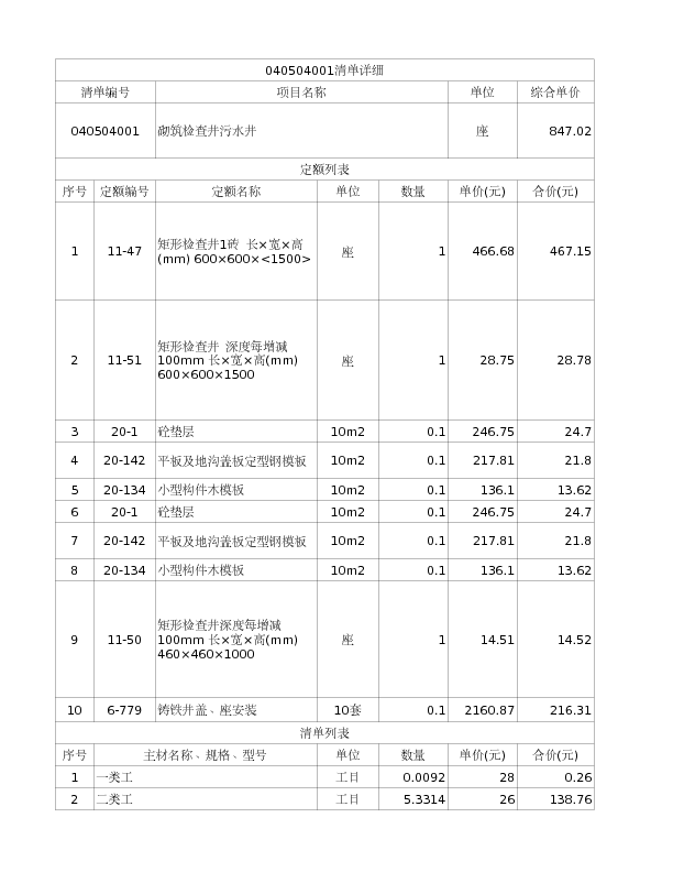 040504001  砌筑检查井污水井