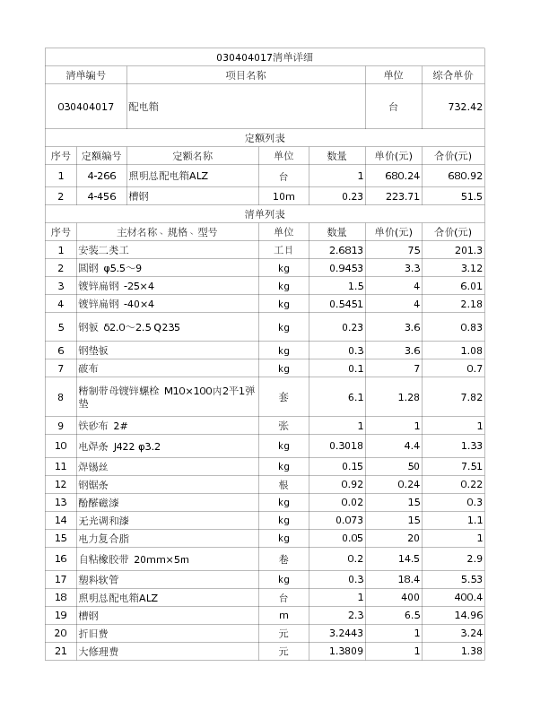 030404017  配电箱