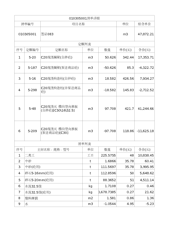 010305001  签证083