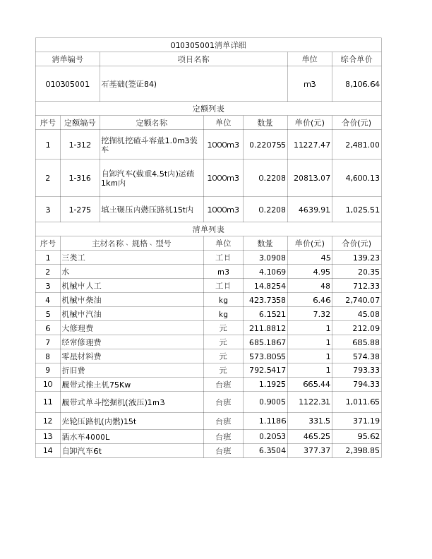 010305001  石基础(签证84)