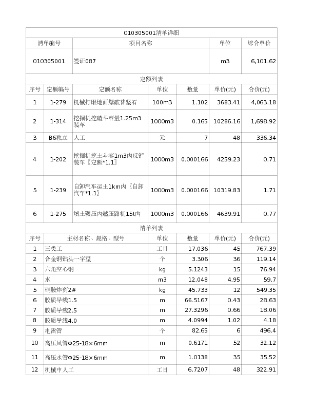 010305001  签证087