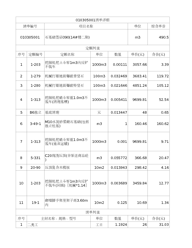 010305001  石基础签证090(14#楼二期)