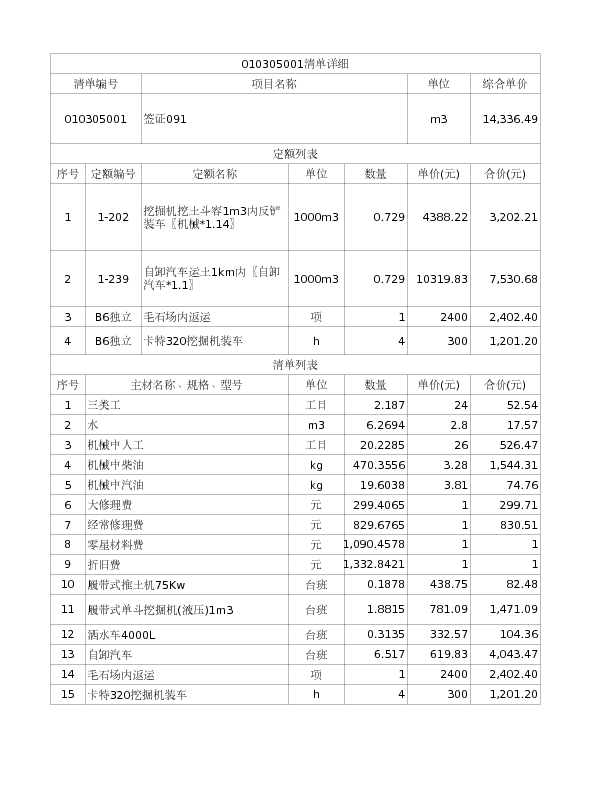 010305001  签证091