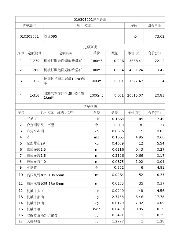 010305001  签证095