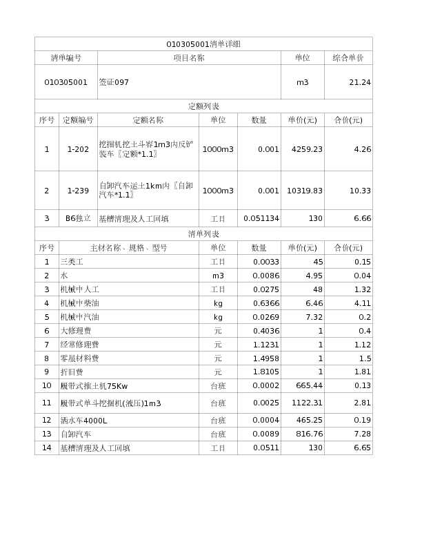 010305001  签证097