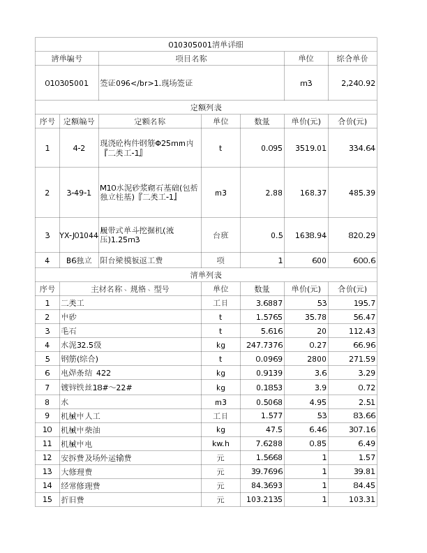 010305001  签证096</br>1.现场签证